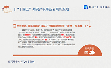 直播回顾|错过了知识产权日的越牛专利直播课堂？那就千万不要错过这篇文章-浙江科林企业管理咨询有限公司
